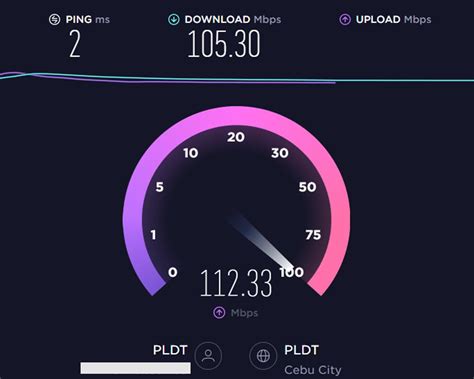 PLDT Internet Speed Test .